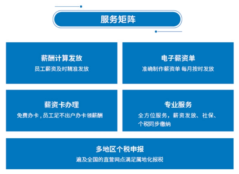 HUSIP系列预制直埋蒸汽保温管道
