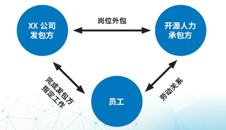HUSIP系列预制直埋蒸汽保温管道